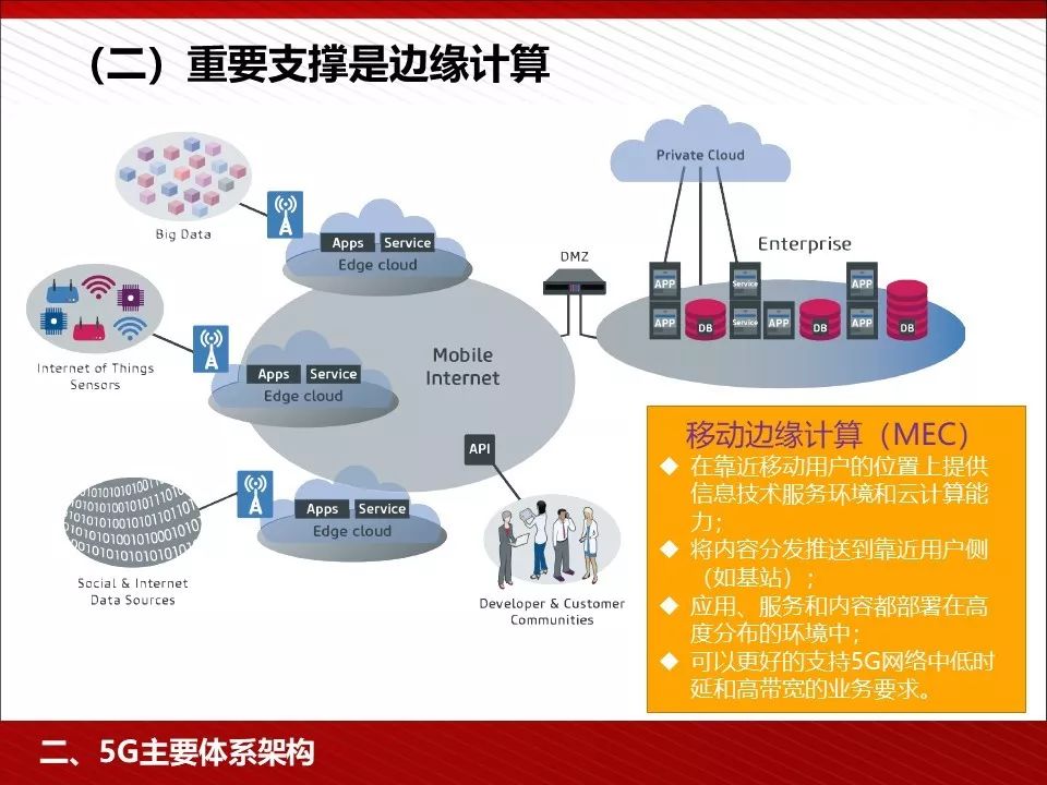 智能光学制造与检测，未来制造业的两大支柱技术