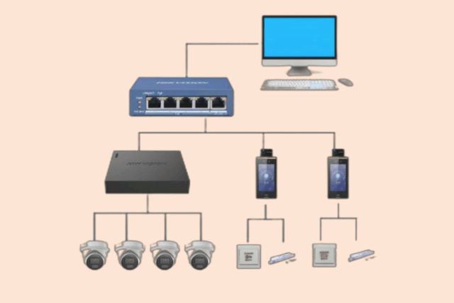 安防门禁系统施工方案