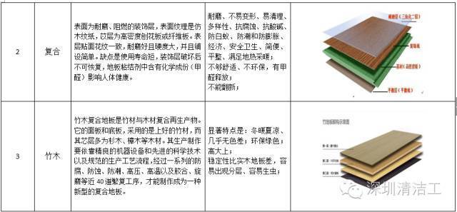 皮草胶，定义、来源、用途及其相关知识解析