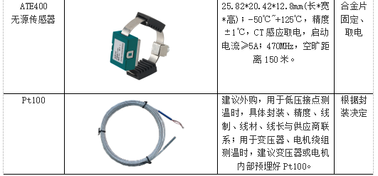 脚踏阀与感应器双用技术的应用研究