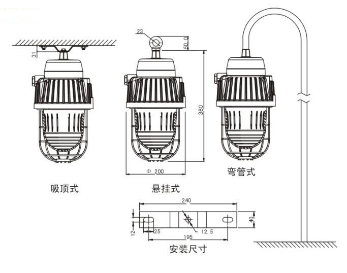 泛光灯的分类及其应用