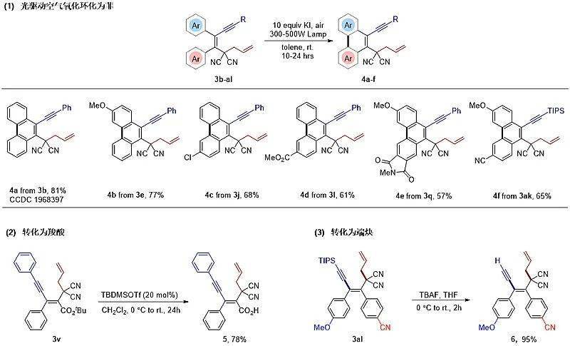 钯催化的烯丙基化反应机理