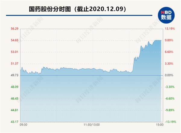 sh保健鞋有用吗