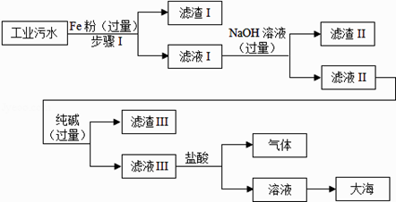 合金胶制作流程