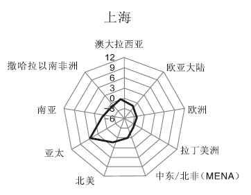 线绳金属丝