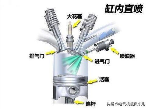 过滤棉工作原理