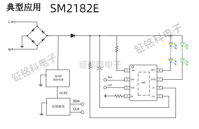 电动车控制器变速线是什么颜色的