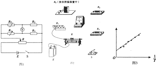 尖晶石与光电池材料的关系