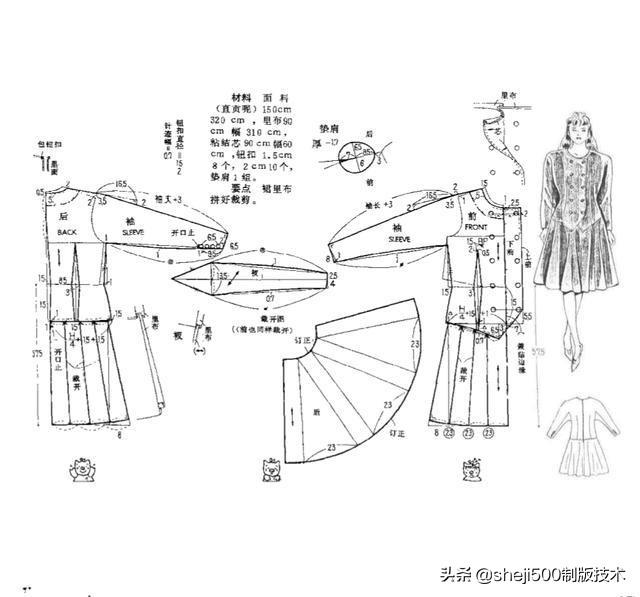 服装裁剪工具的用法