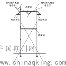 石灰石取料机料耙角度